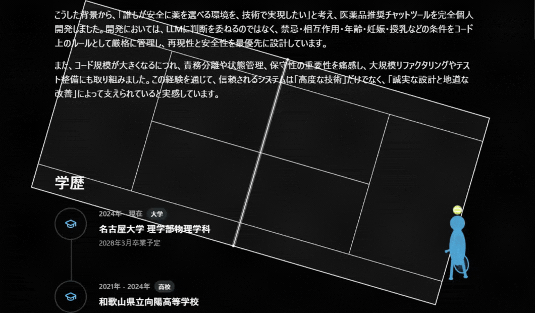 学歴セクションのテニスサーブアニメーション